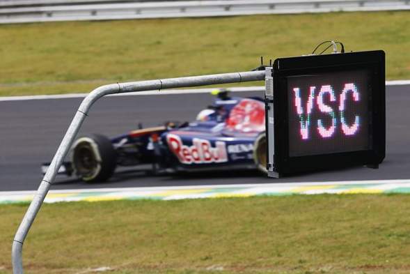 FIA pojasnila delovanje navideznega varnostnega avtomobila